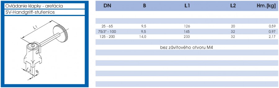 Ovládanie klapky - aretácia - lava strana parametrov